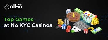 The Rise of Casinos Without KYC A New Era of Gaming