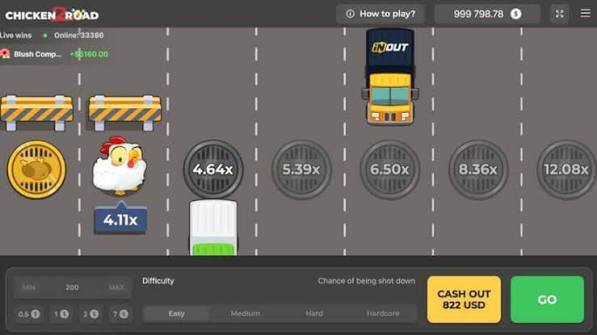 Chicken Road Juega En Línea Gratis y Gana Sin Límites