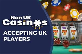 Exploring Non UK Registered Gambling Sites A Guide for Players