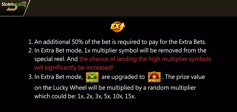 ฟอร์ทูน์ เกลมส์ 2 เกมสล็อตมันส์ คว้าทุนล้นหลามในเกมนี้